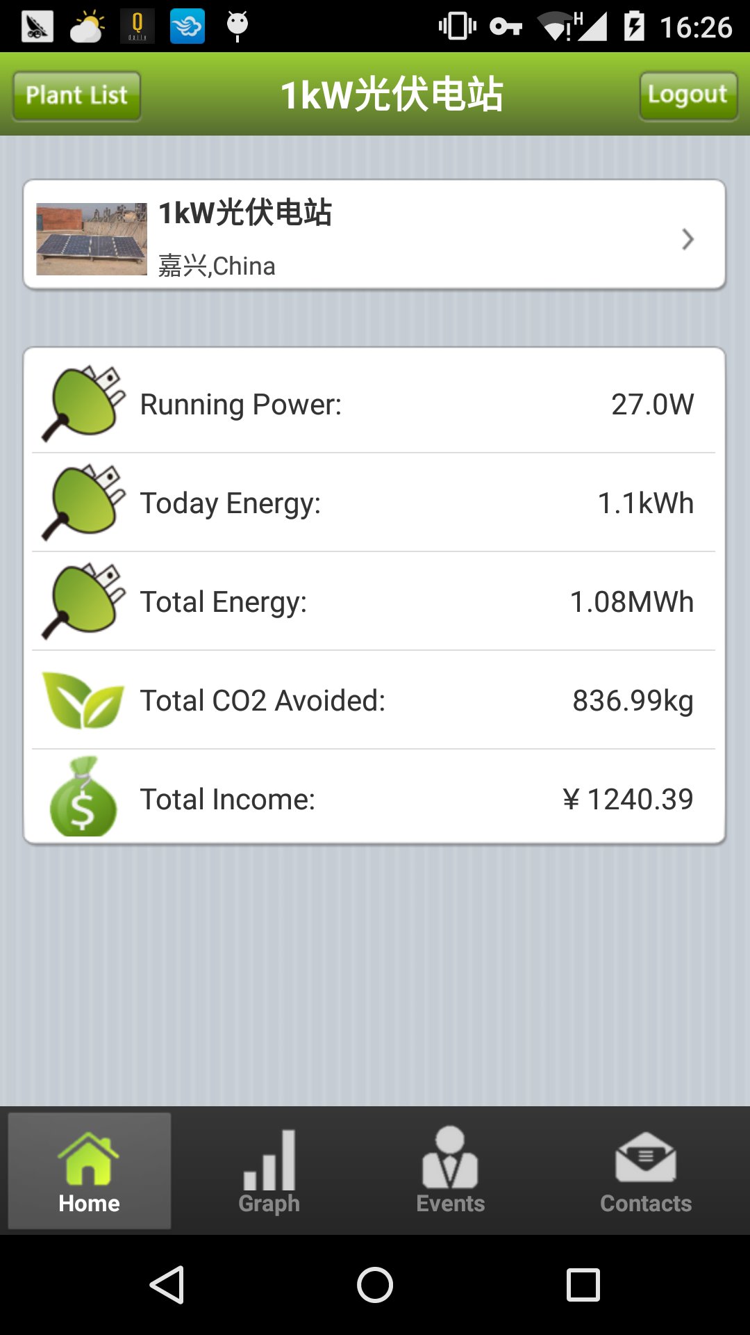 CETC Solar截图7