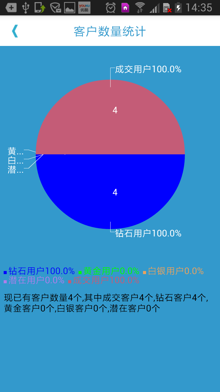 外勤168截图4