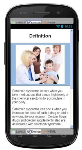 Serotonin Syndrome Information截图2