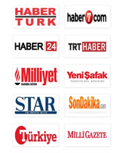 Tüm Haber Siteleri &amp; Gazeteler截图2