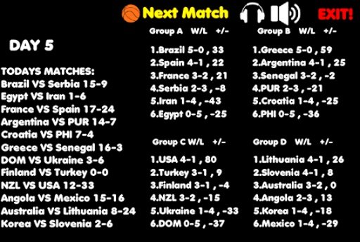 World Basketball Cup 1 vs 1截图5