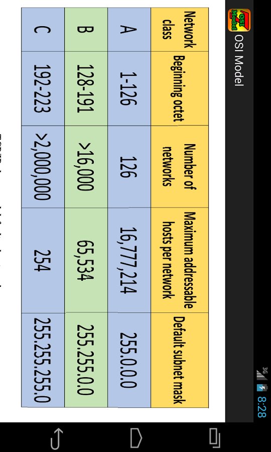 OSI model &amp; TCP/IP model截图1