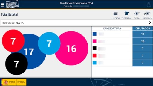 ELECCIONES PARLAMENTO EUROPEO截图10