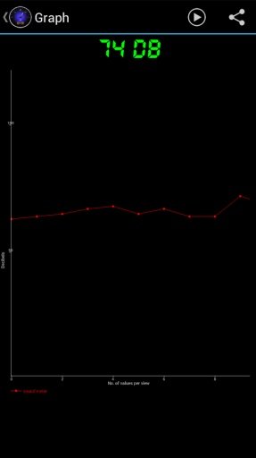 Sound Meter: SPL Calculator截图8