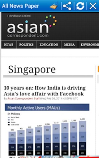 All Singapore News Paper截图4