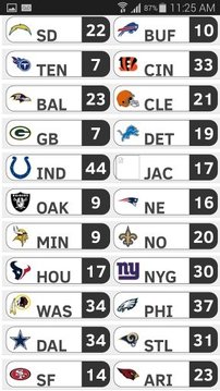 NFL Scores!截图