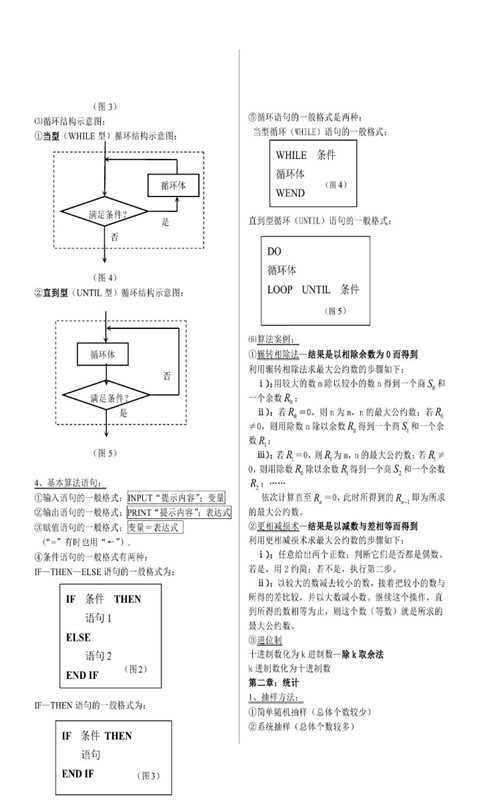 2015高考数学必备截图1