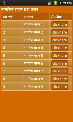 general knowledge GK - hindi 2截图7