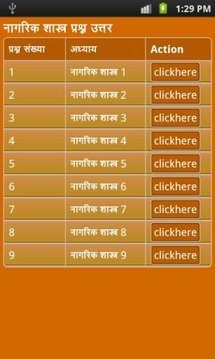 general knowledge GK - hindi 2截图