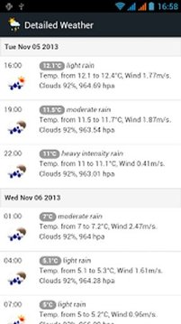 Coimbatore weather - India截图