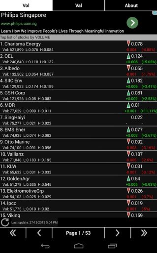 Singapore Stock Top List截图6