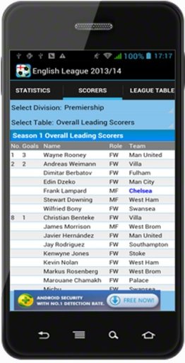 Fantasy English League 2013/14截图6