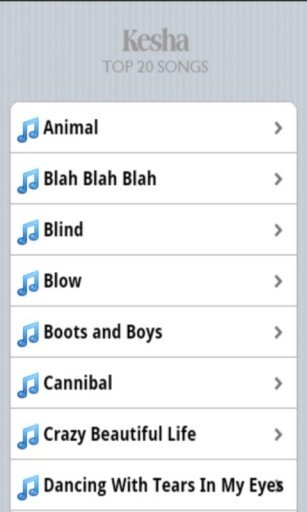 Kesha Songs截图4