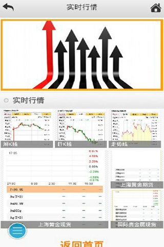 黄金网-掌上黄金市场截图2