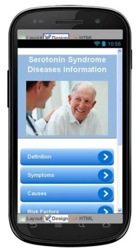 Serotonin Syndrome Information截图1