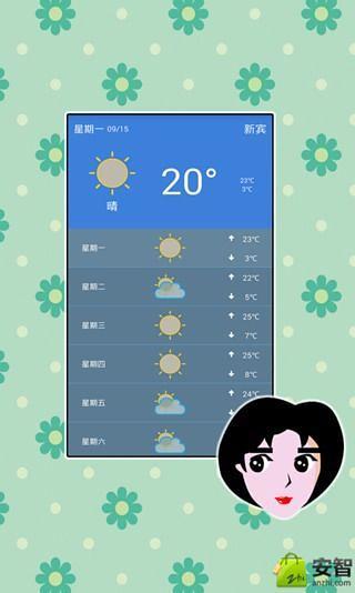 天气预报汇报截图4