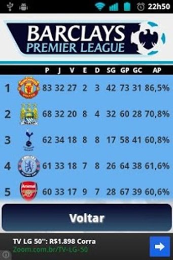 Premier League 2013/2014截图5