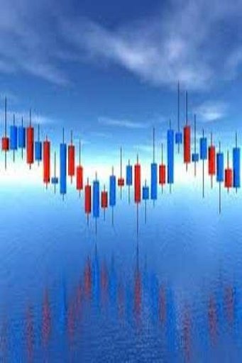 Technical Analysis Candlestick截图2