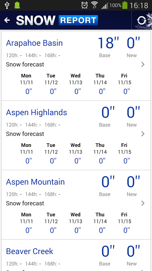 The Denver Post Snow Report截图2