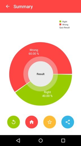 Grammar Practice Ultimate截图1