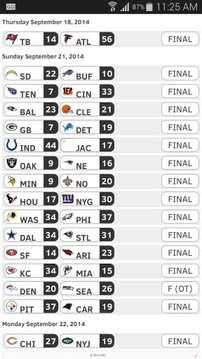 NFL Scores!截图