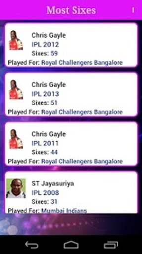 IPL 2014 Twenty20 Live App截图4