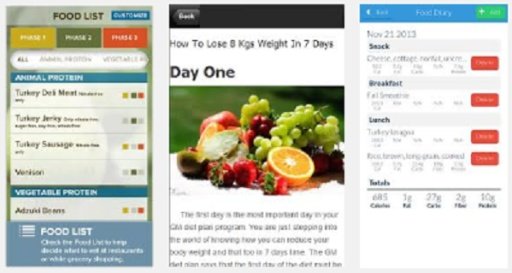 Diet for weight gain截图2