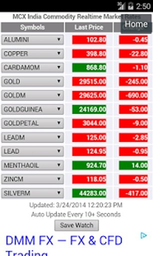 MCX India Commodity Realtime截图5