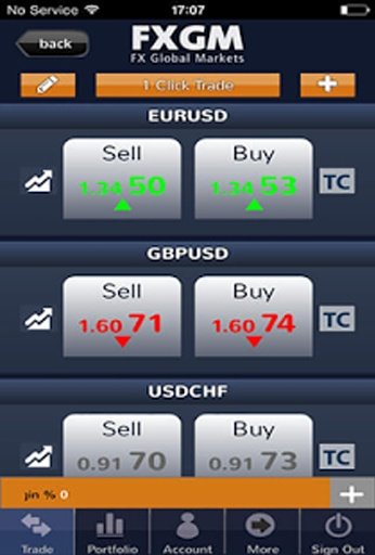 Forex Trade截图3