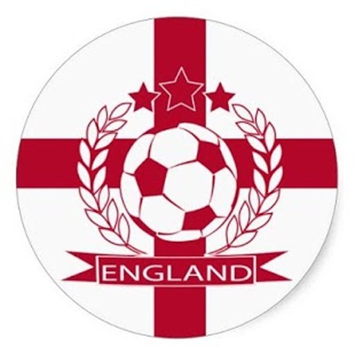 English Soccer Highlights HD截图2