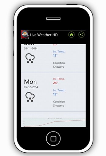 Live Weather HD截图2