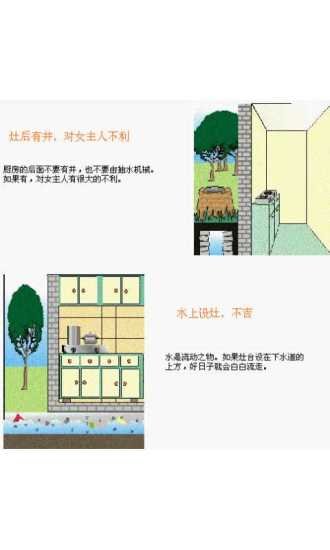 易经八卦住宅风水图解截图2