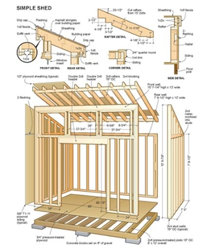 Teds Woodworking plan截图4