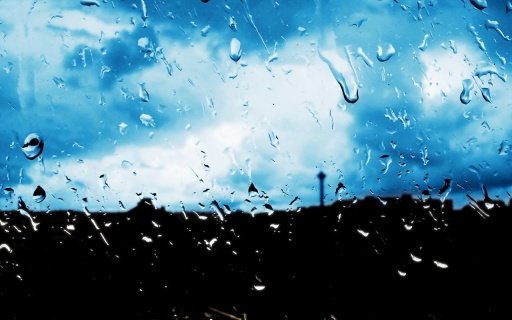 Galaxy S5 Raindrops截图5