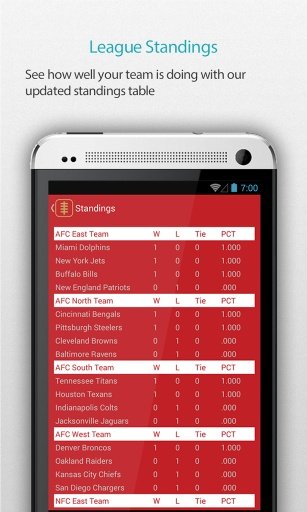 San Francisco Football Alarm截图2