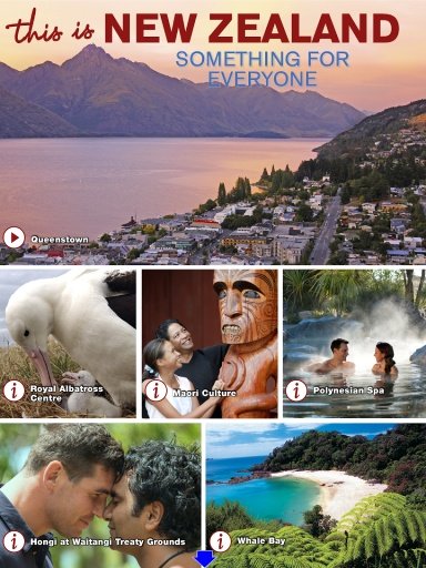 Guide to New Zealand Travel截图5