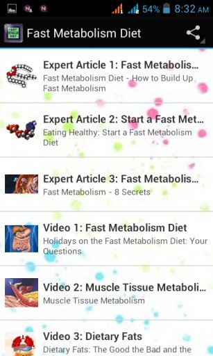 Fast Metabolism Diet Tips截图3