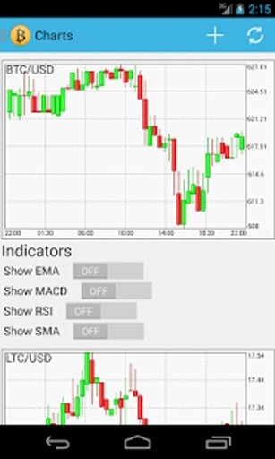 BTC-E client截图2