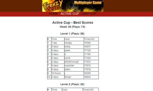 Frenzy Race截图4