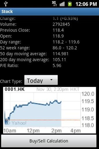 Live Stock Market截图1