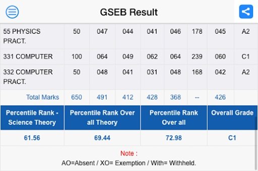 GSEB Result截图1