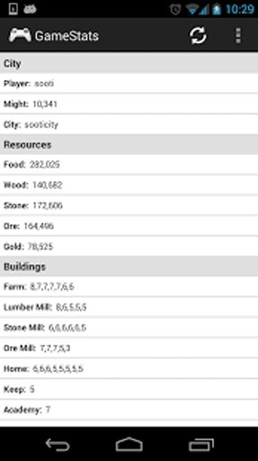 GameStats - Hobbit KOM截图3