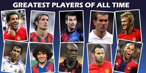 Soccer Players Quiz Europe截图3