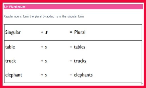 English grammar essential截图3