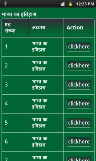 history gk in hindi 2014截图4