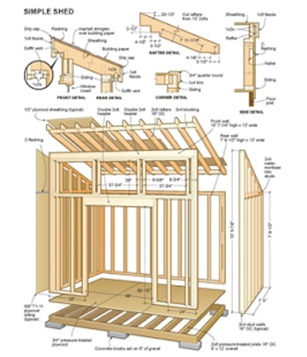 Teds Woodworking plan截图3