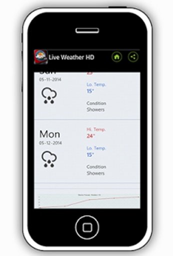 Live Weather HD截图1