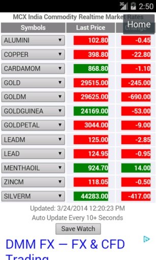 MCX India Commodity Realtime截图1