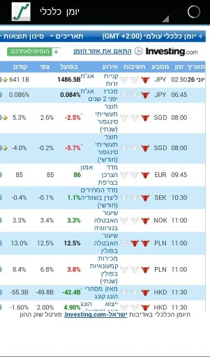 Jackbar - IL Stock Alerts截图1