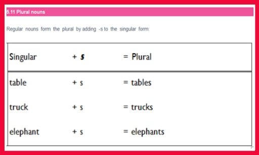 English grammar essential截图5